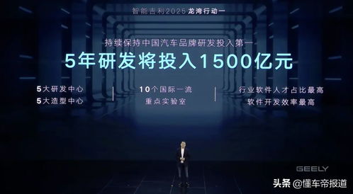 吉利發(fā)布雷神動(dòng)力品牌，并攜手戴姆勒開發(fā)歐7標(biāo)準(zhǔn)發(fā)動(dòng)機(jī)